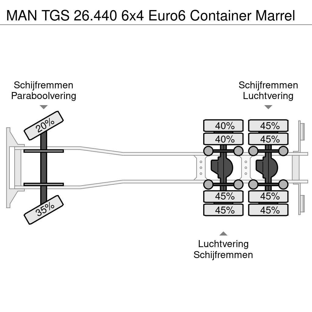 MAN TGS 26.440 6x4 Euro6 Container Marrel Kotalni prekucni tovornjaki
