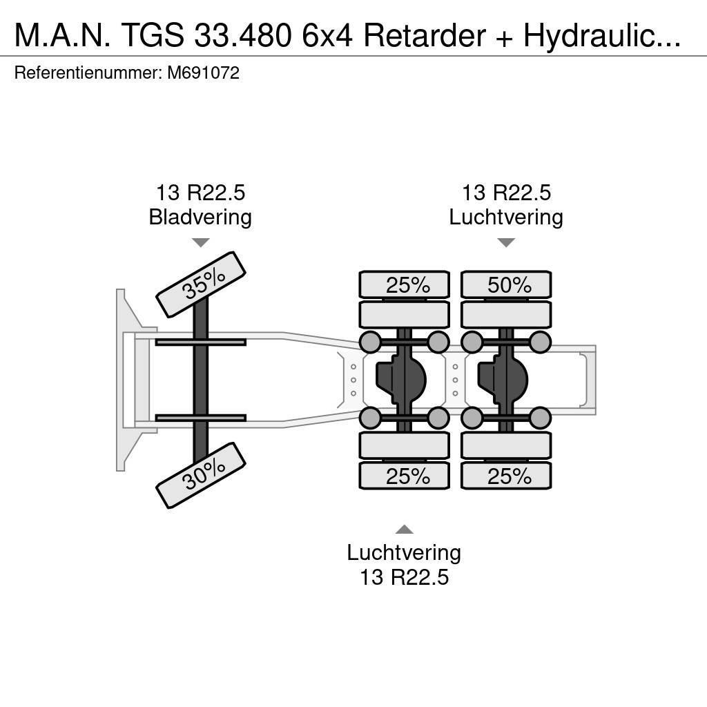 MAN TGS 33.480 6x4 Retarder + Hydraulics 96 t. Vlačilci