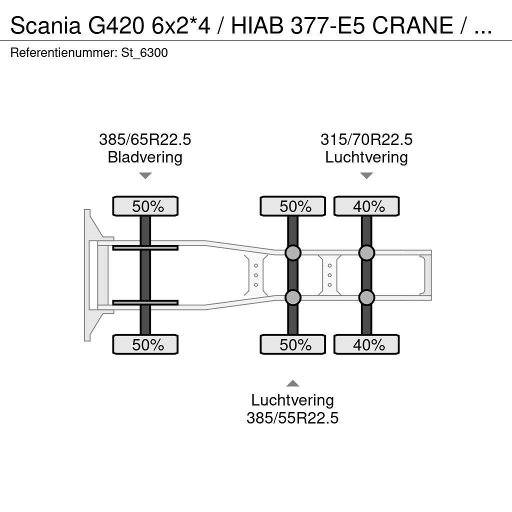 Scania G420 6x2*4 / HIAB 377-E5 CRANE / KRAN - GRUA Vlačilci