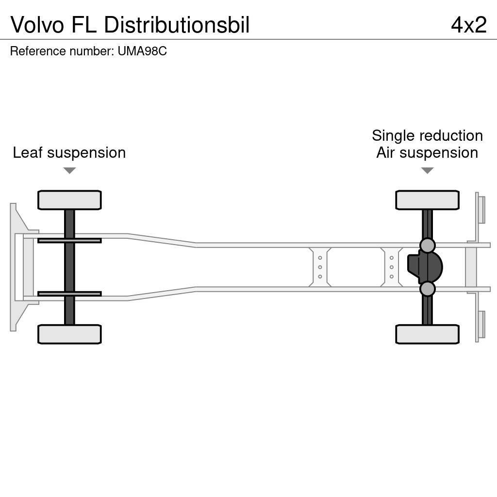 Volvo FL Distributionsbil Box body trucks