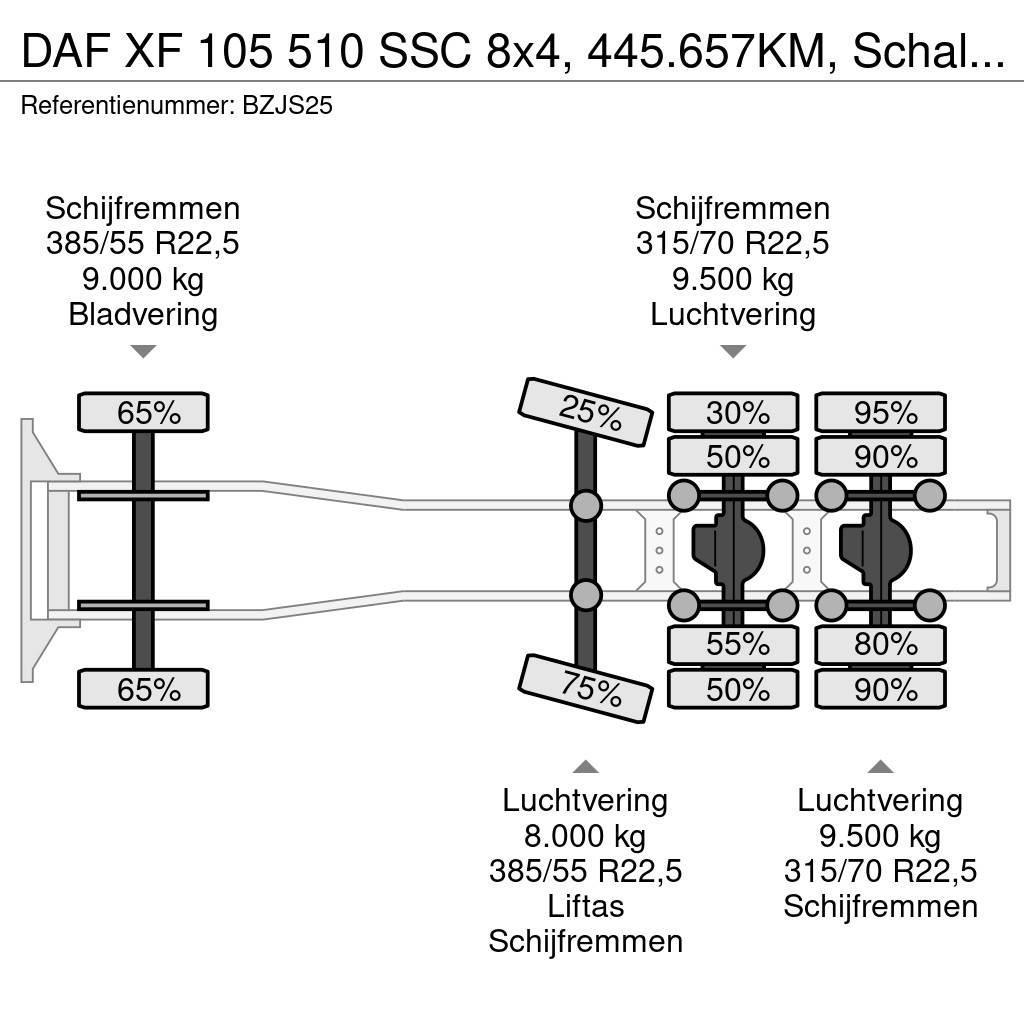 DAF XF 105 510 SSC 8x4, 445.657KM, Schaltgetriebe, RET Vlačilci