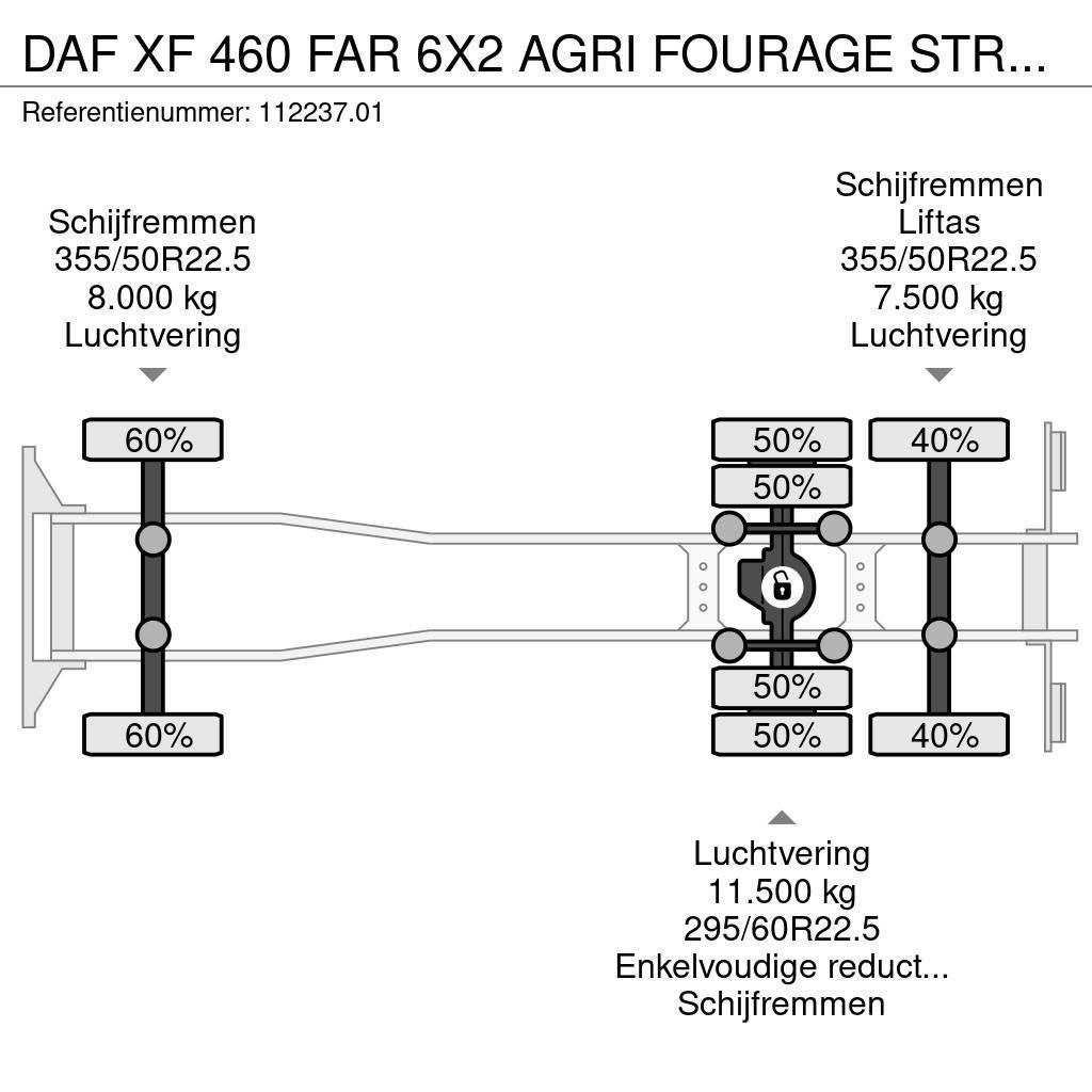 DAF XF 460 FAR 6X2 AGRI FOURAGE STRO MASCHINEN MACHINE Tovornjaki s kesonom/platojem