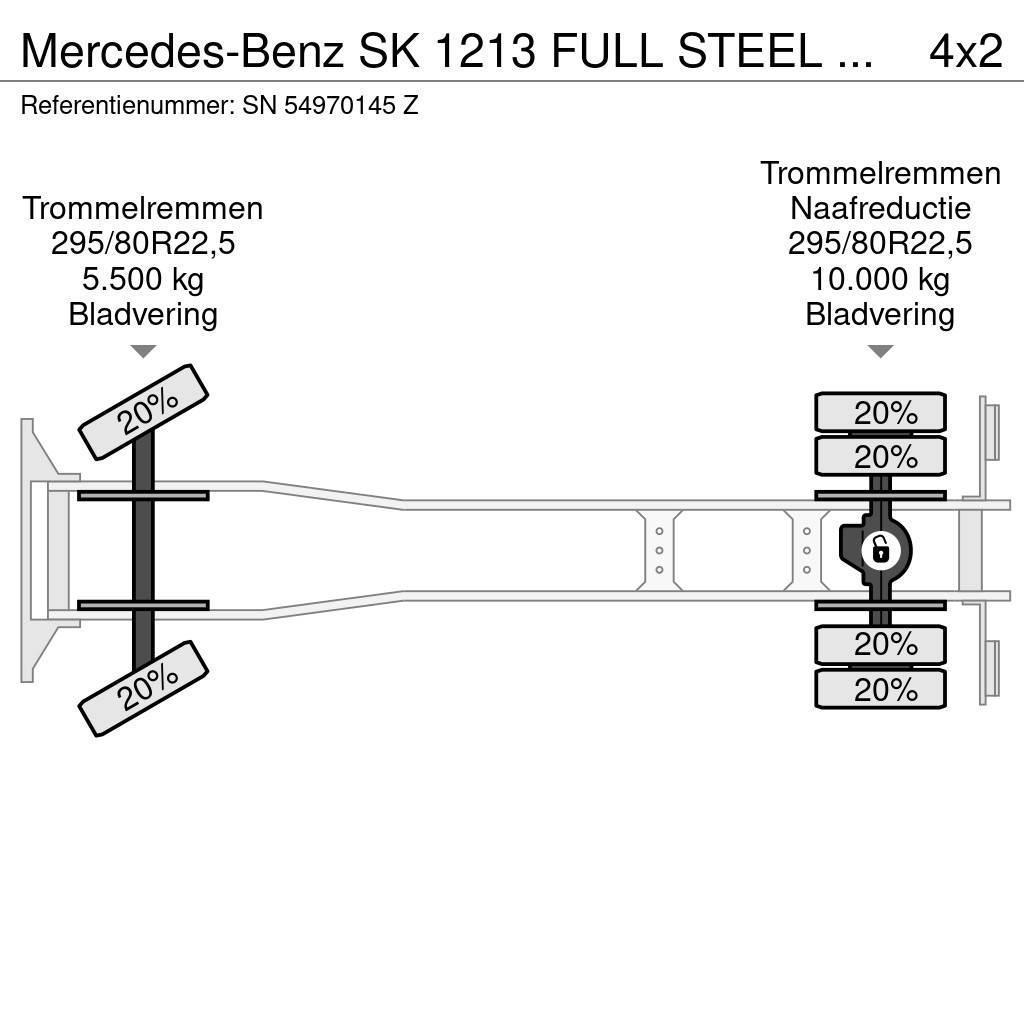 Mercedes-Benz SK 1213 FULL STEEL MEILLER KIPPER (MANUAL GEARBOX Kiper tovornjaki