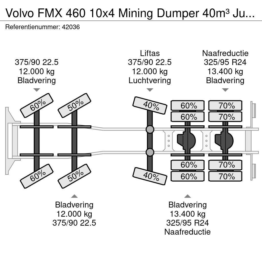 Volvo FMX 460 10x4 Mining Dumper 40m³ Just 101.379 km! Kiper tovornjaki