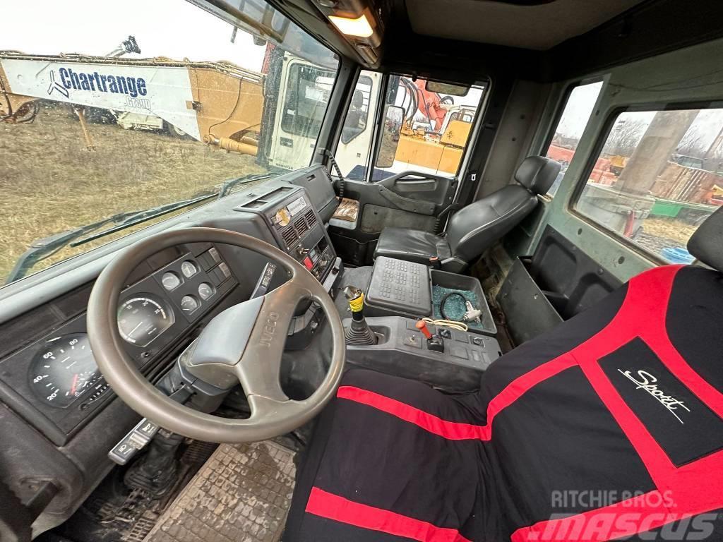 Iveco Cursor 8x4 Kiper tovornjaki