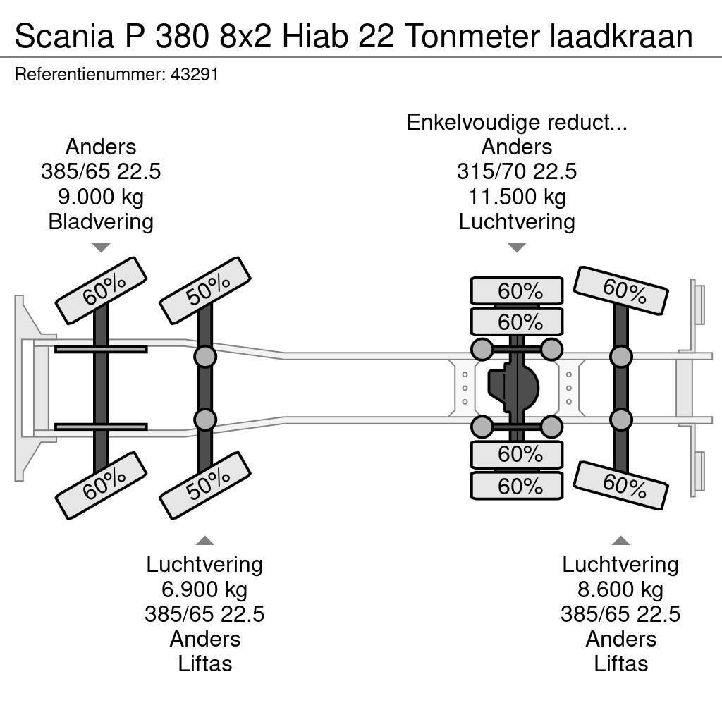 Scania P 380 8x2 Hiab 22 Tonmeter laadkraan Kotalni prekucni tovornjaki