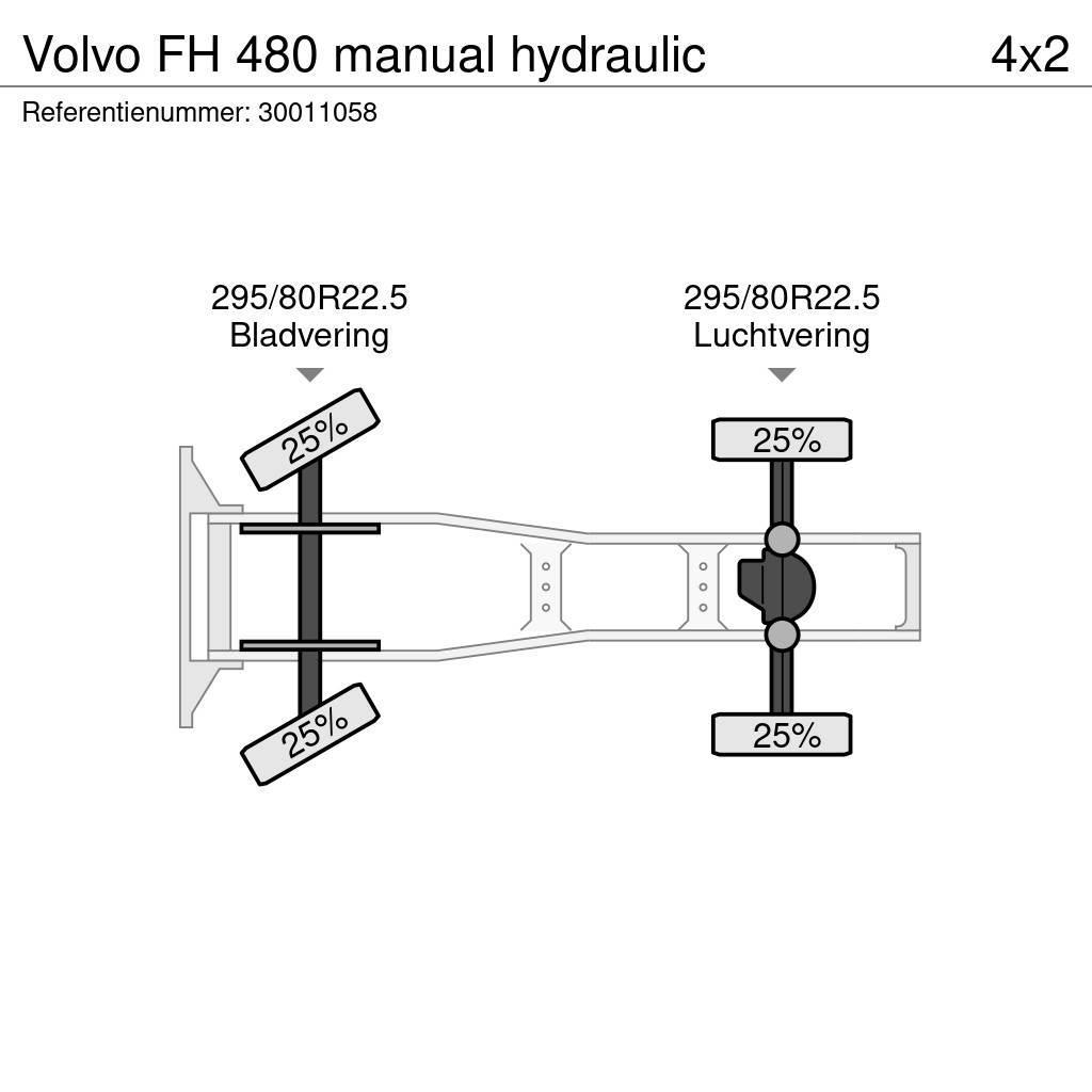 Volvo FH 480 manual hydraulic Vlačilci