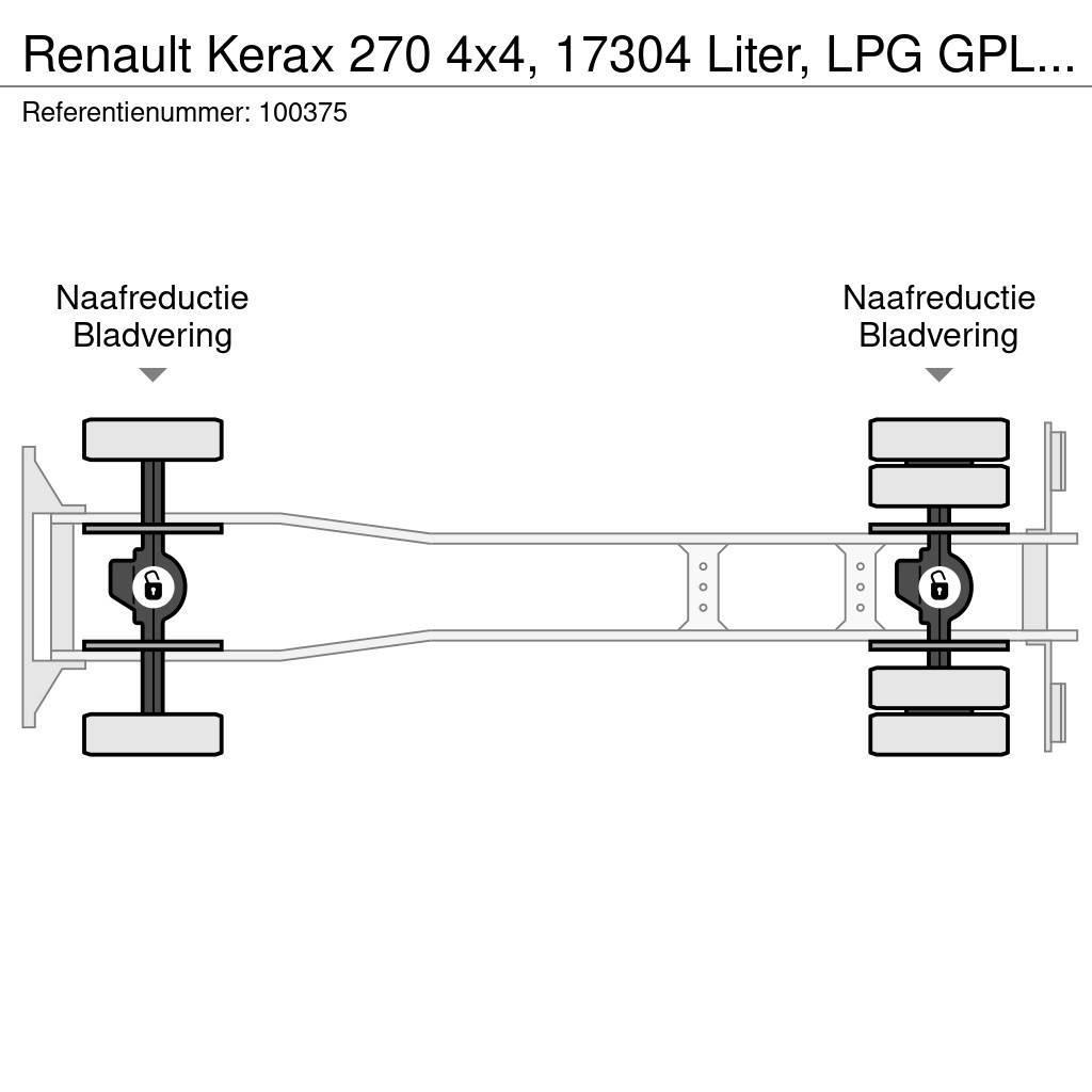 Renault Kerax 270 4x4, 17304 Liter, LPG GPL, Gastank, Manu Tovornjaki cisterne