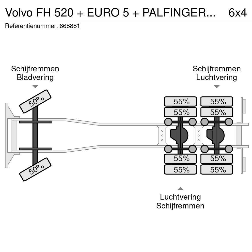Volvo FH 520 + EURO 5 + PALFINGER PK 36002 CRANE + Manua Tovornjaki s kesonom/platojem