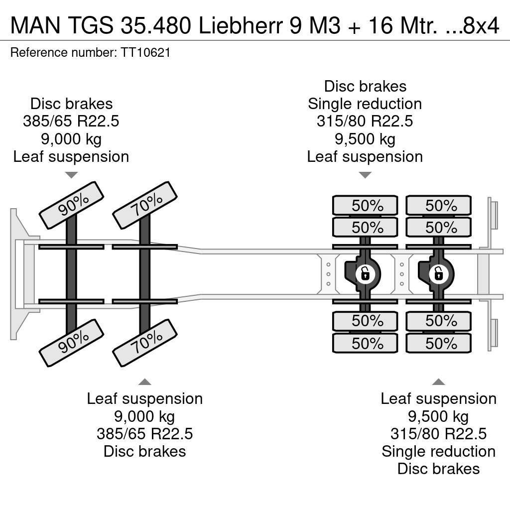 MAN TGS 35.480 Liebherr 9 M3 + 16 Mtr. Belt/Band/Förde Avtomešalci za beton