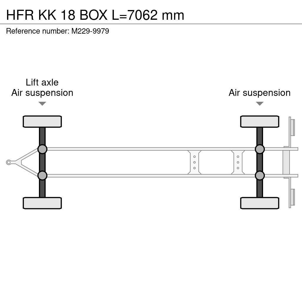 HFR KK 18 BOX L=7062 mm Prikolice zabojniki