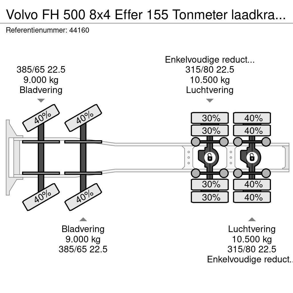 Volvo FH 500 8x4 Effer 155 Tonmeter laadkraan + Fly-Jib Vlačilci