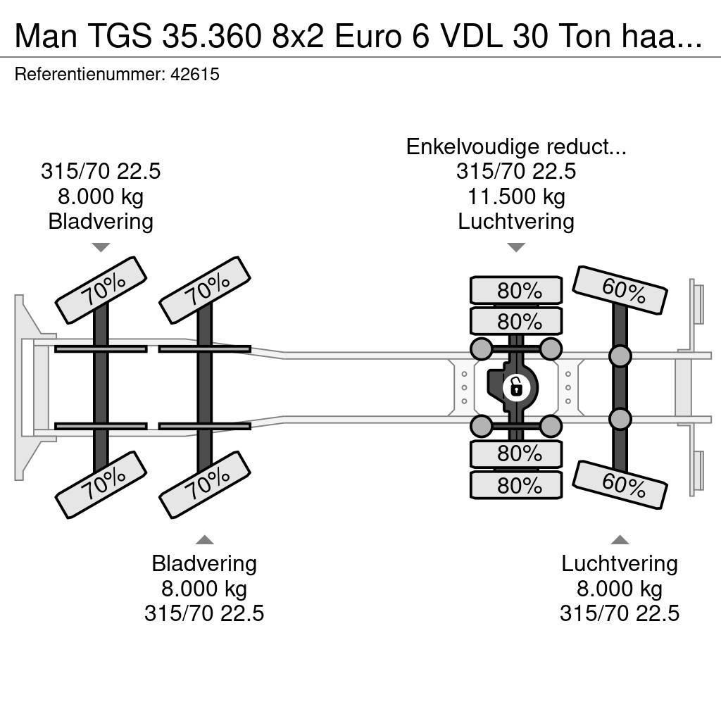 MAN TGS 35.360 8x2 Euro 6 VDL 30 Ton haakarmsysteem Kotalni prekucni tovornjaki