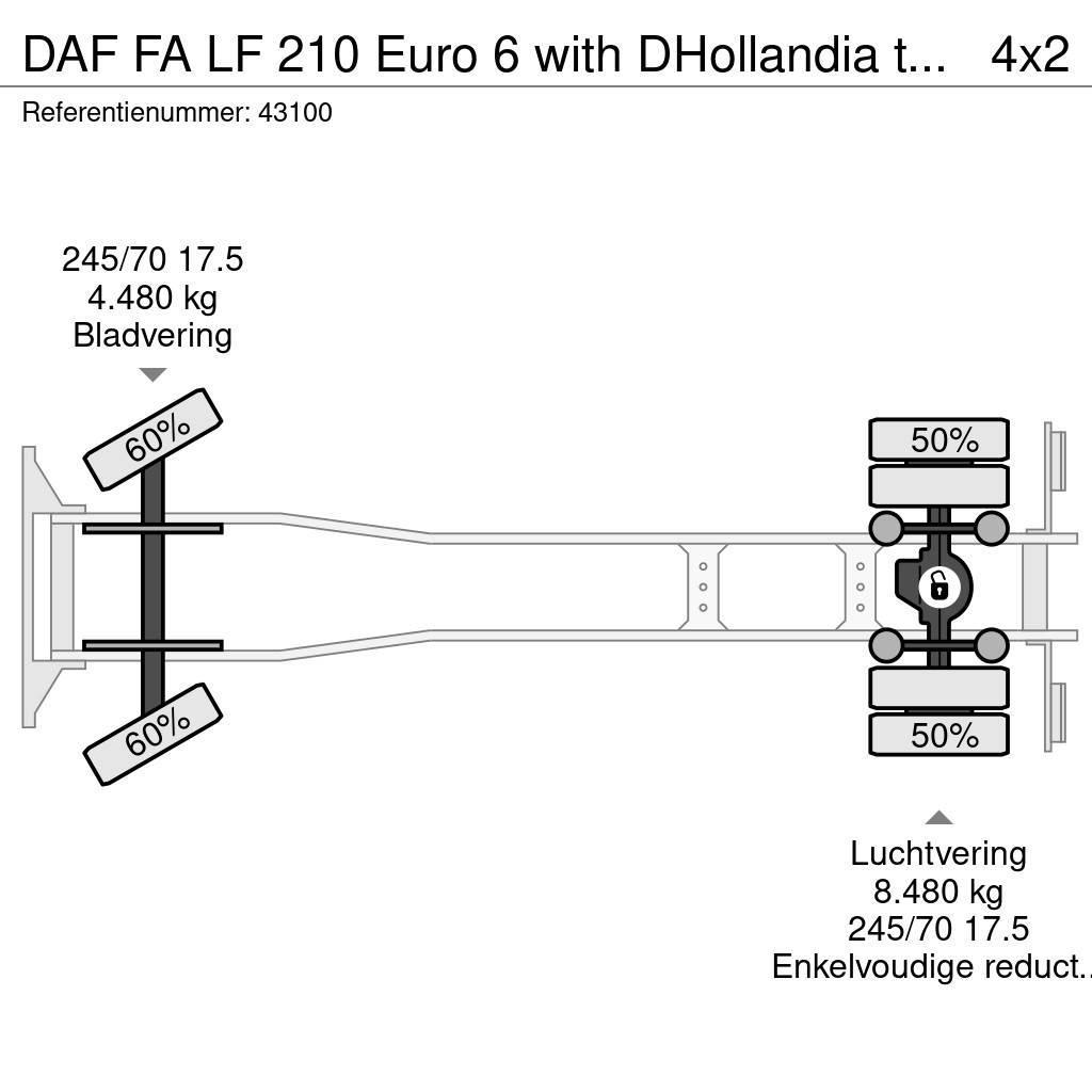 DAF FA LF 210 Euro 6 with DHollandia taillift Tovornjaki zabojniki