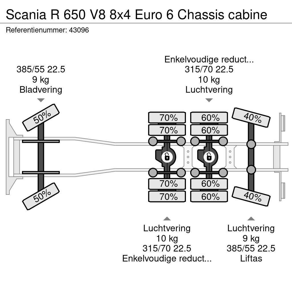 Scania R 650 V8 8x4 Euro 6 Chassis cabine Tovornjaki-šasije