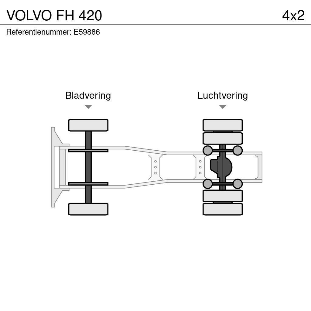 Volvo FH 420 Vlačilci