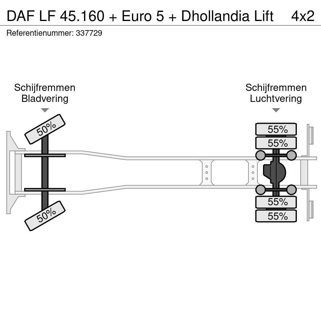DAF LF 45.160 + Euro 5 + Dhollandia Lift Tovornjaki zabojniki