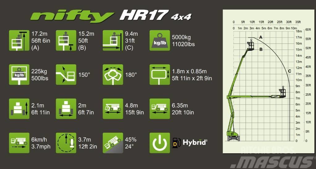 Niftylift HR 17 Hybrid 4x4 Zglobne dvižne ploščadi