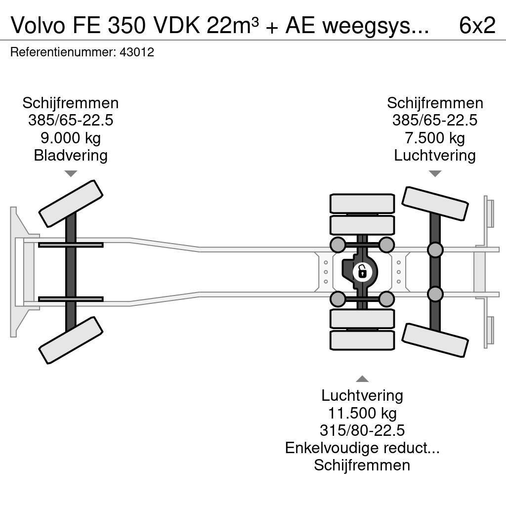 Volvo FE 350 VDK 22m³ + AE weegsysteem Komunalni tovornjaki