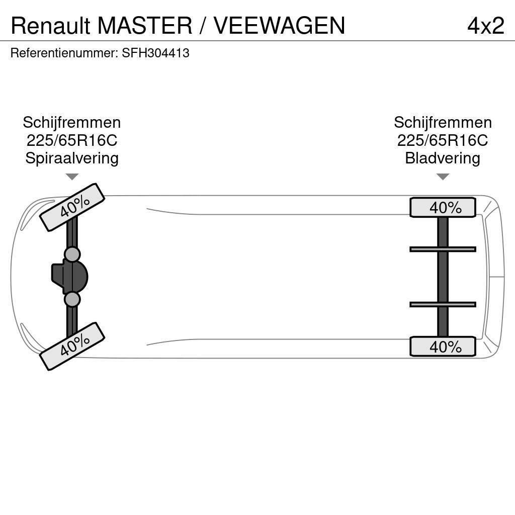 Renault Master / VEEWAGEN Other