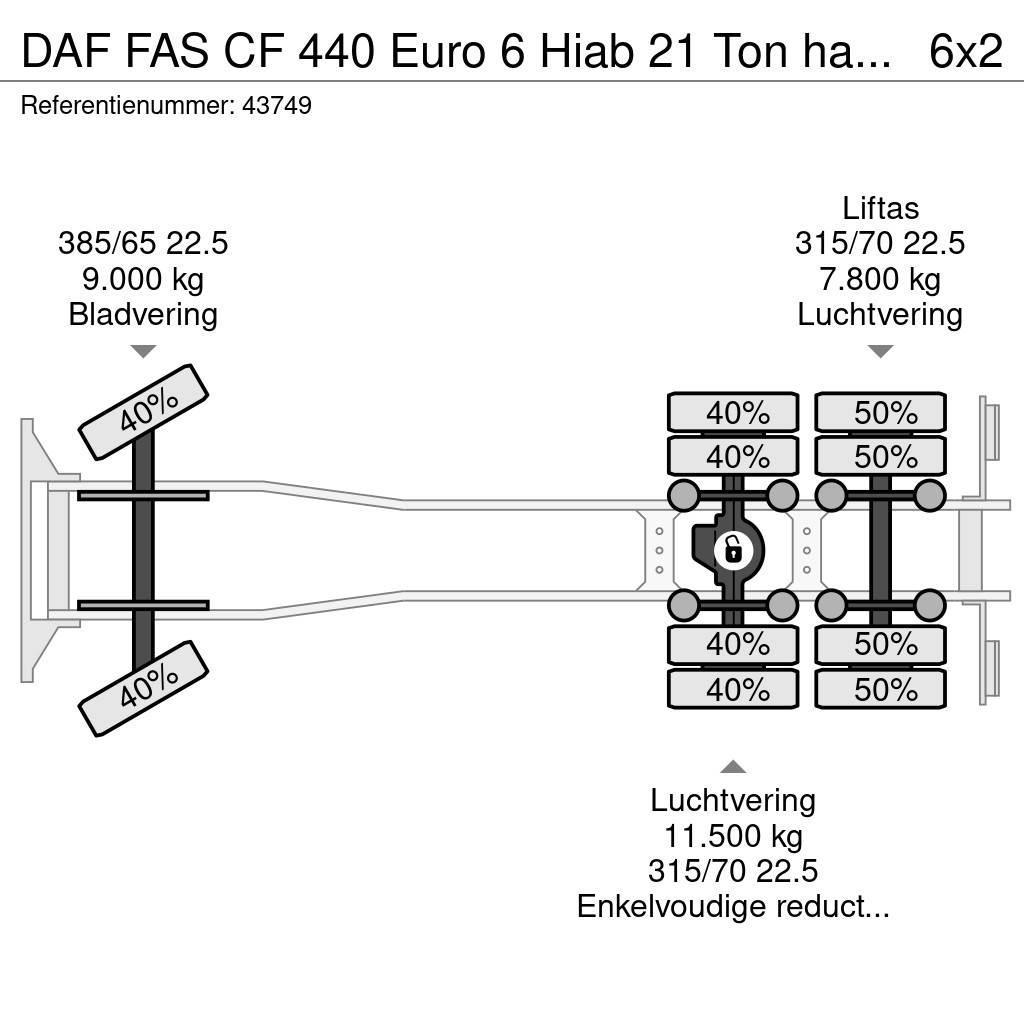 DAF FAS CF 440 Euro 6 Hiab 21 Ton haakarmsysteem Kotalni prekucni tovornjaki