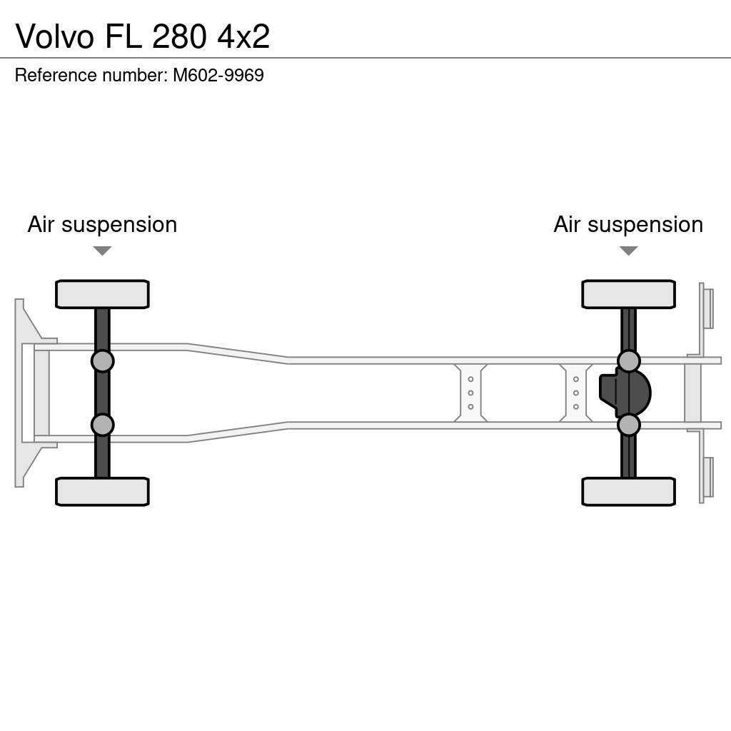 Volvo FL 280 4x2 Tovornjaki zabojniki
