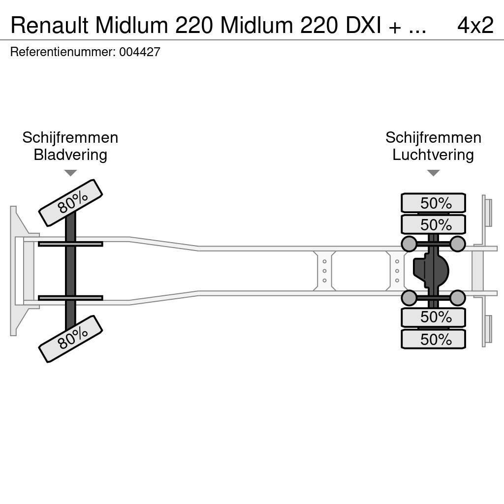 Renault Midlum 220 Midlum 220 DXI + Manual + Euro 5 + Dhol Tovornjaki zabojniki