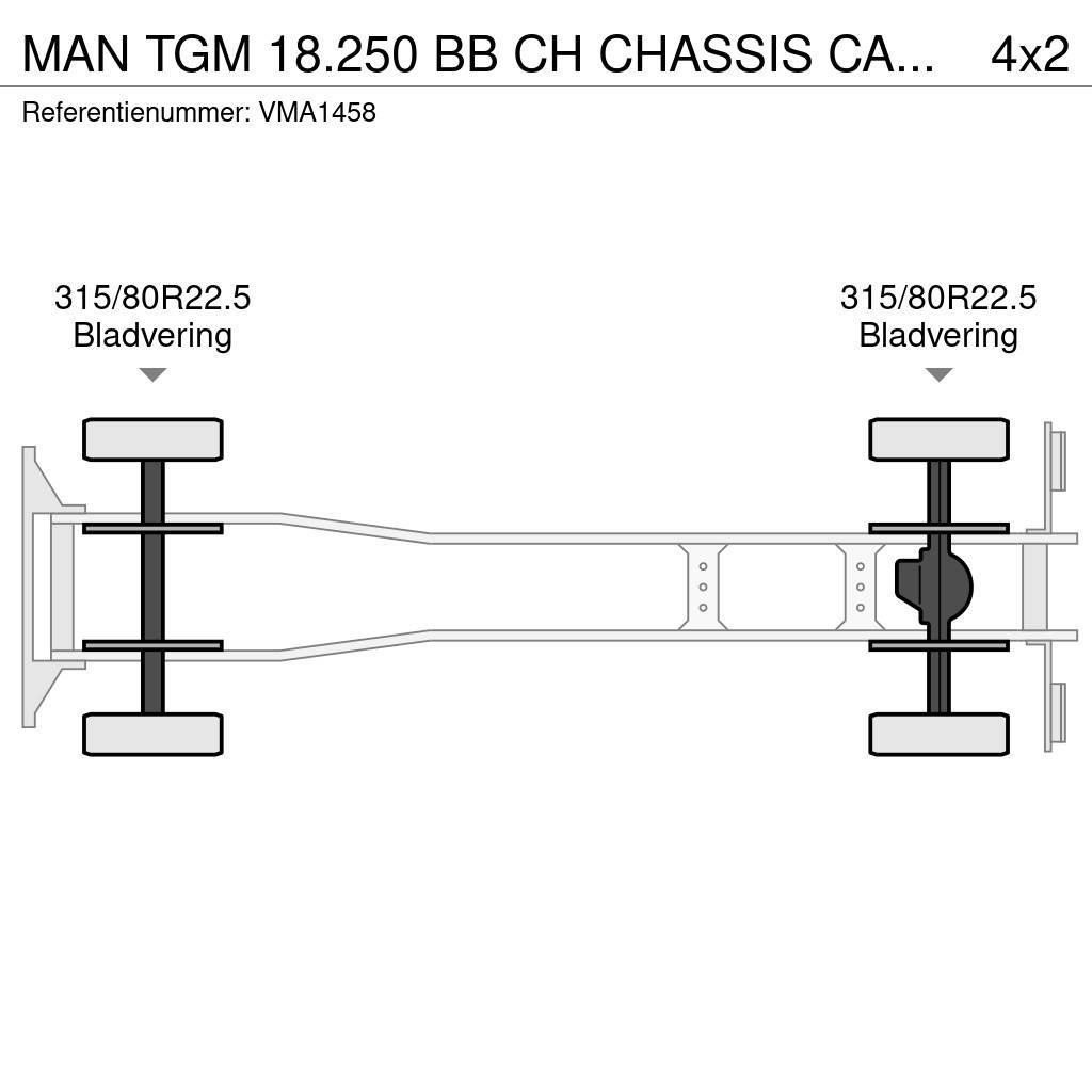 MAN TGM 18.250 BB CH CHASSIS CABIN RHD Tovornjaki-šasije