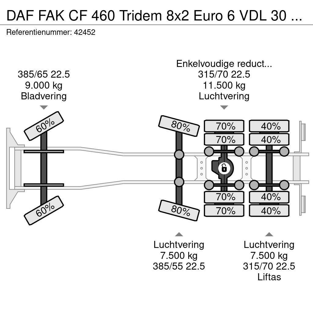 DAF FAK CF 460 Tridem 8x2 Euro 6 VDL 30 Ton haakarmsys Kotalni prekucni tovornjaki