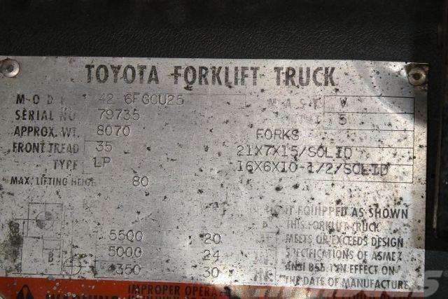 Toyota 426FGCU25 Viličarji - drugo