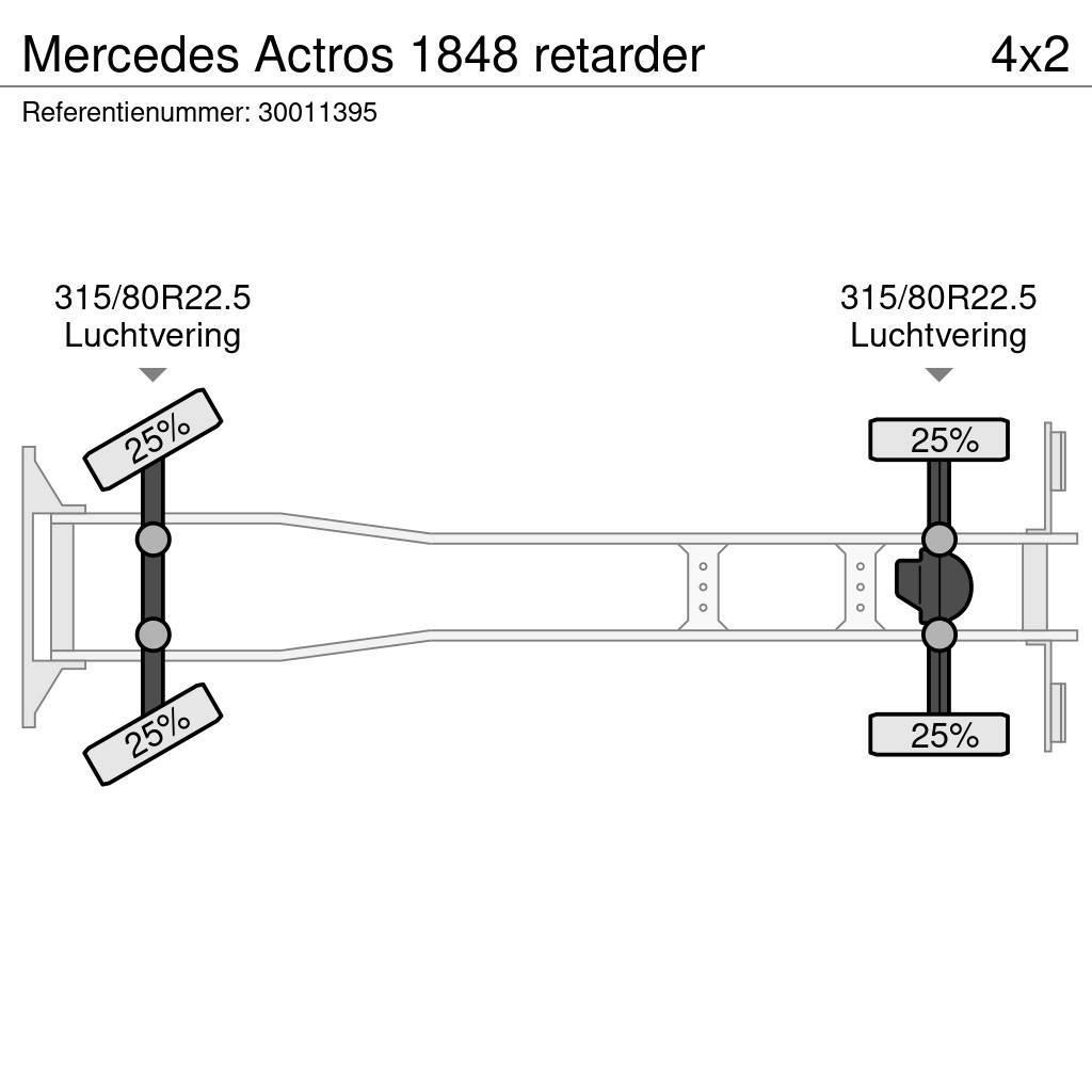 Mercedes-Benz Actros 1848 retarder Tovornjaki-šasije