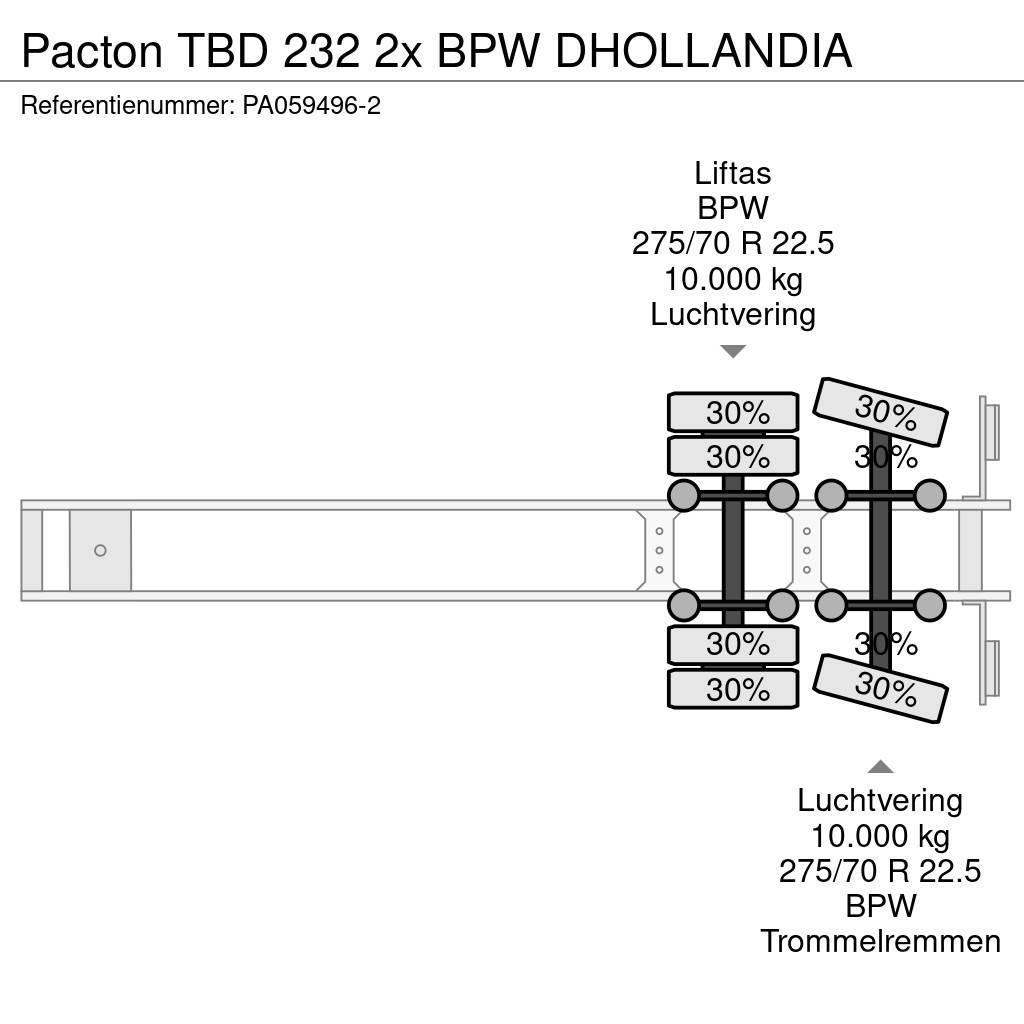 Pacton TBD 232 2x BPW DHOLLANDIA Polprikolice s ponjavo