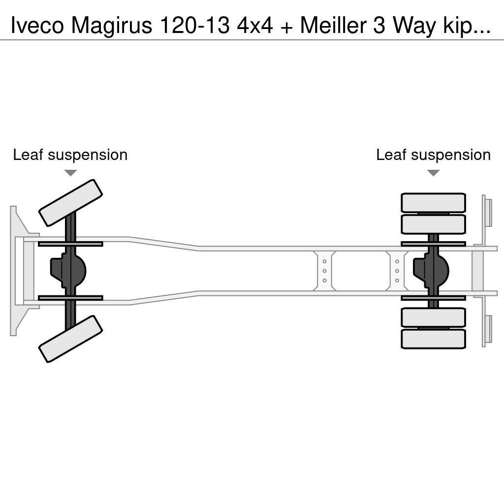 Iveco Magirus 120-13 4x4 + Meiller 3 Way kipper Kiper tovornjaki