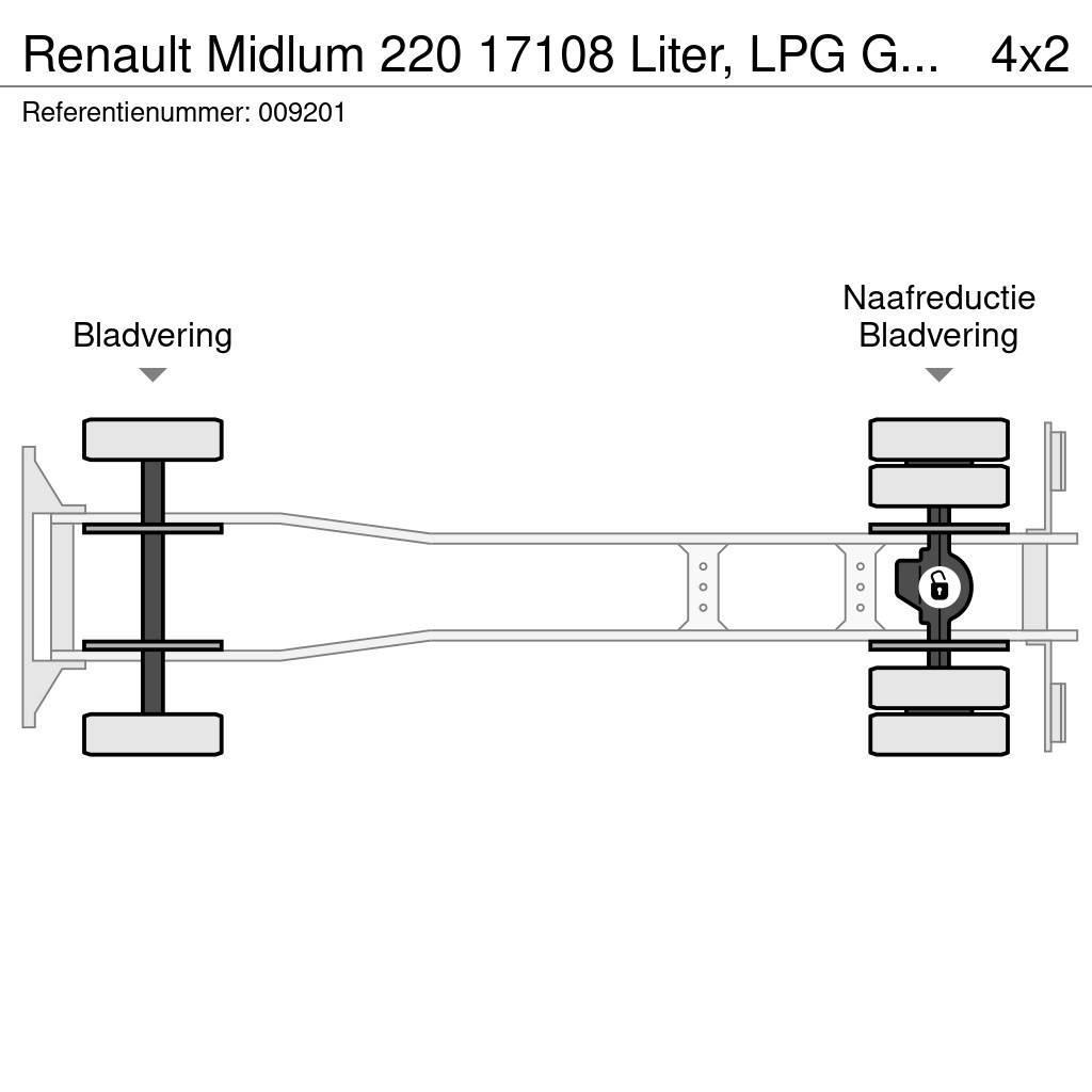 Renault Midlum 220 17108 Liter, LPG GPL, Gastank, Steel su Tovornjaki cisterne