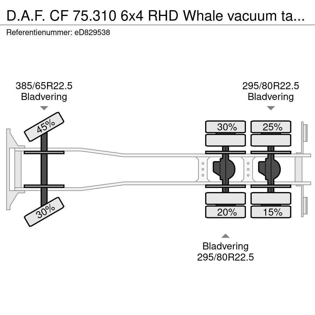 DAF CF 75.310 6x4 RHD Whale vacuum tank 11.8 m3 / 2 co Kiper tovornjaki