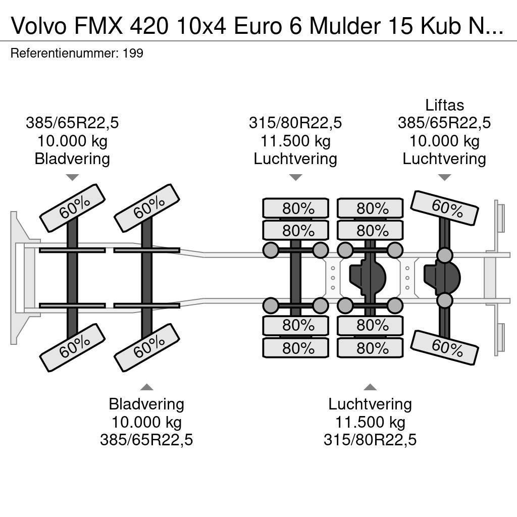 Volvo FMX 420 10x4 Euro 6 Mulder 15 Kub NL Truck! Avtomešalci za beton