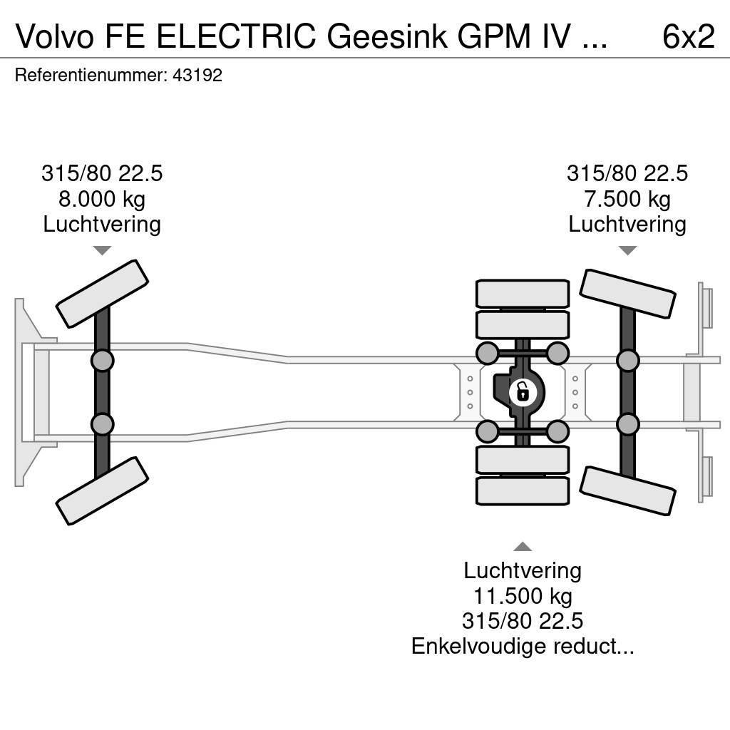 Volvo FE ELECTRIC Geesink GPM IV 21m³ ZERO EMISSION Komunalni tovornjaki