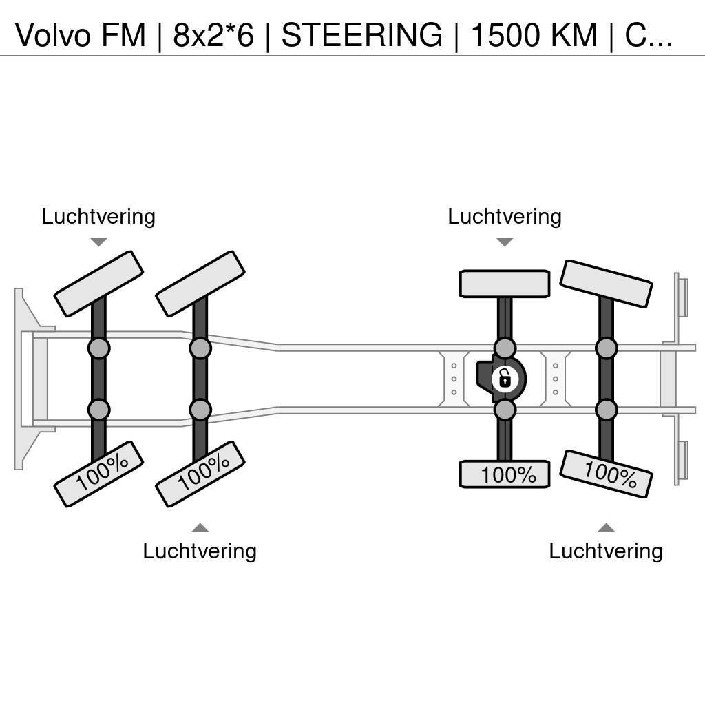 Volvo FM | 8x2*6 | STEERING | 1500 KM | COMPLET 2019 | U Rabljeni žerjavi za vsak teren