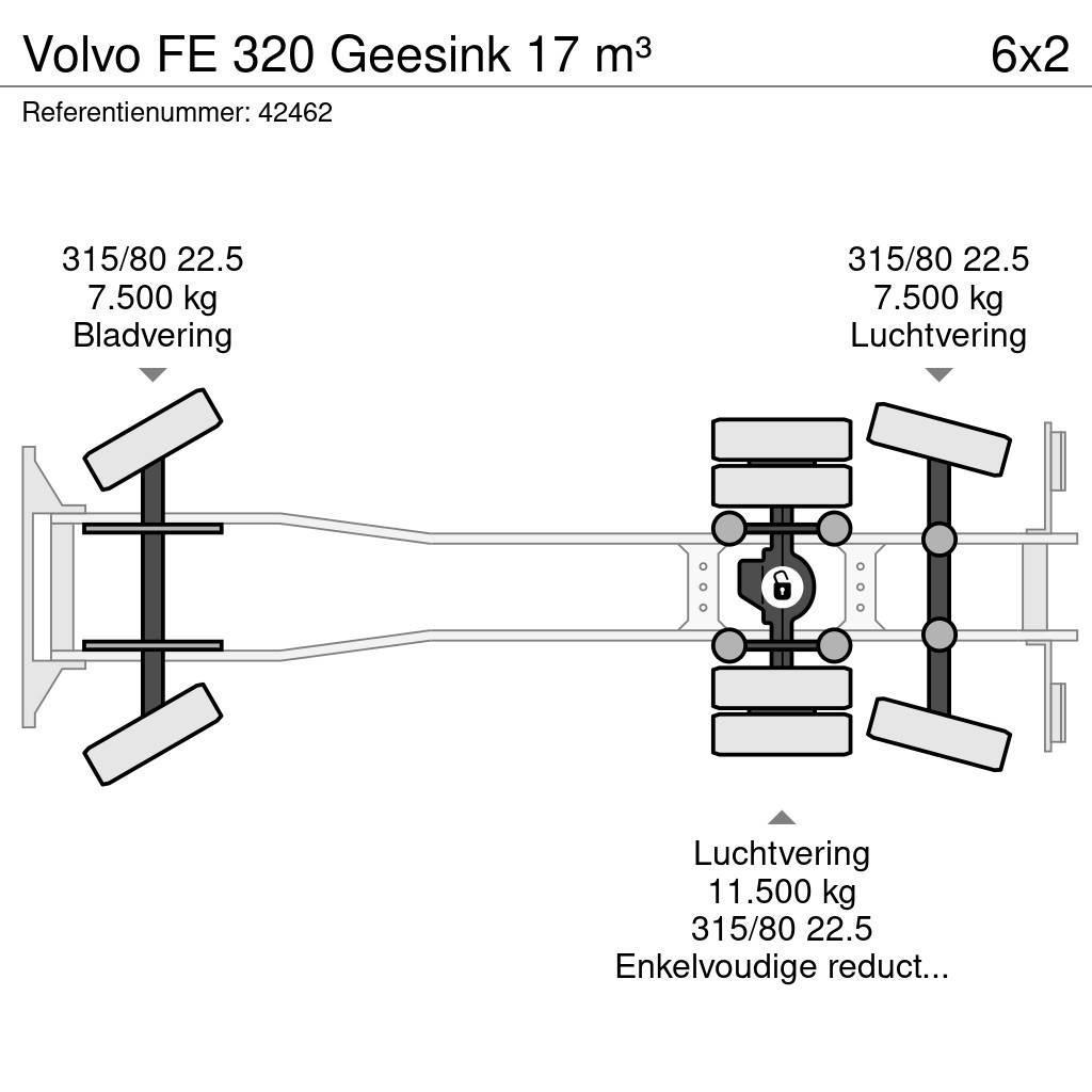 Volvo FE 320 Geesink 17 m³ Komunalni tovornjaki