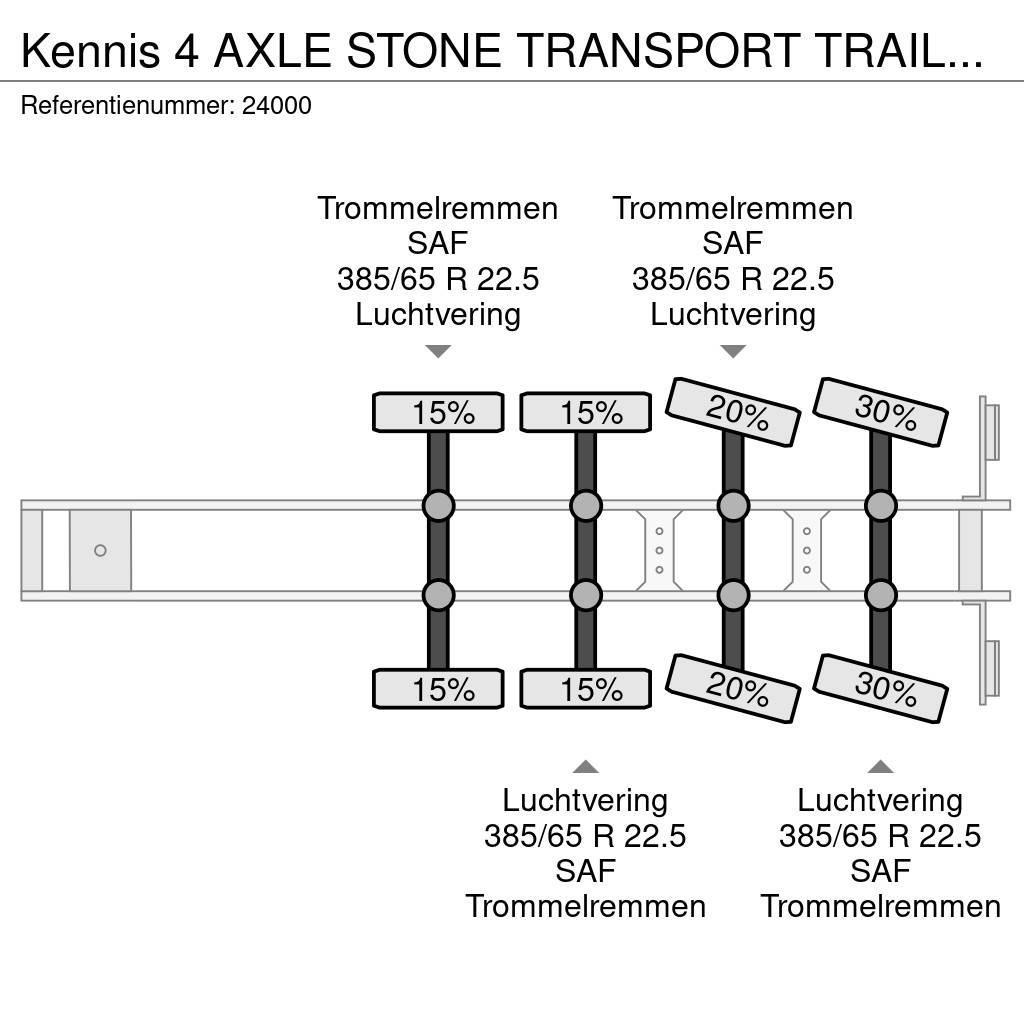 Kennis 4 AXLE STONE TRANSPORT TRAILER WITH KENNIS 11000-R Druge polprikolice