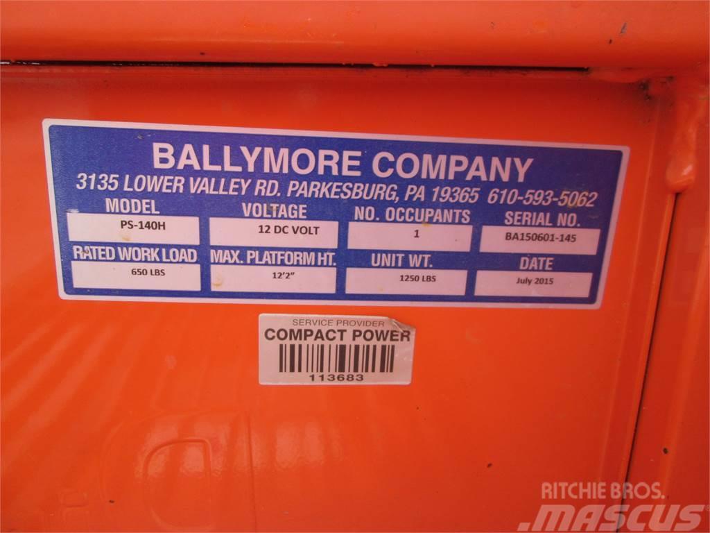 Ballymore PS-140H Drugi deli