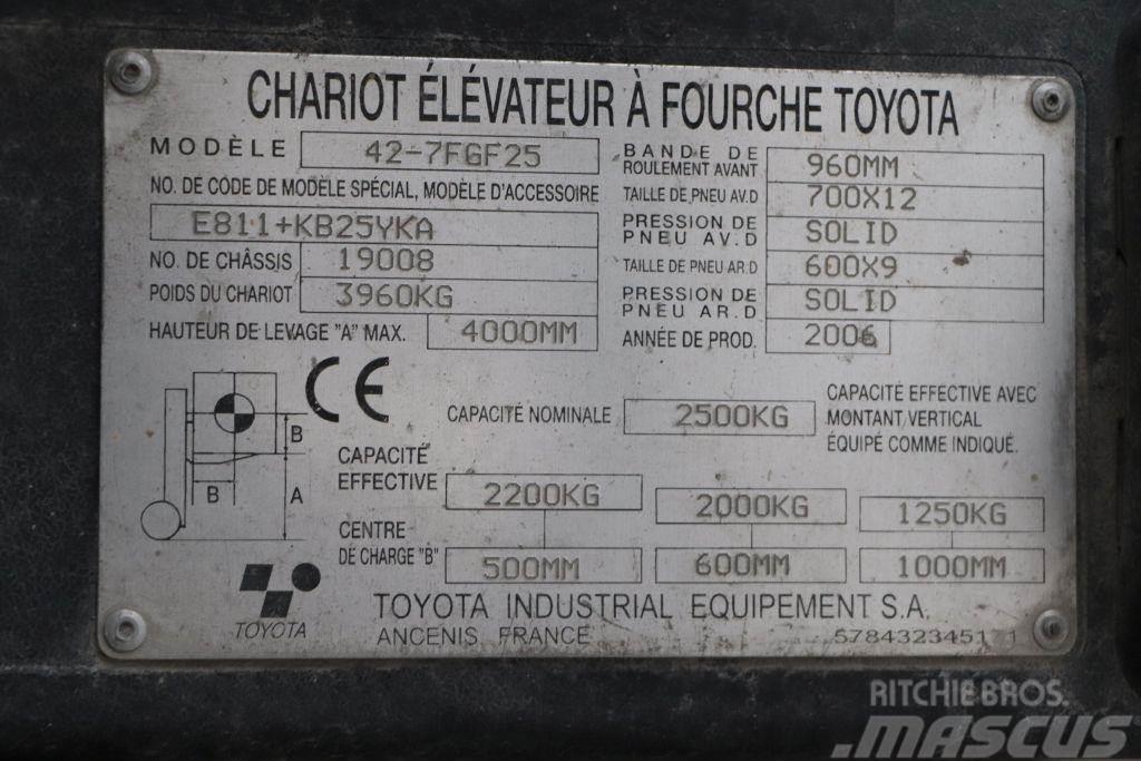 Toyota 42-7FGF25 Plinski viličarji
