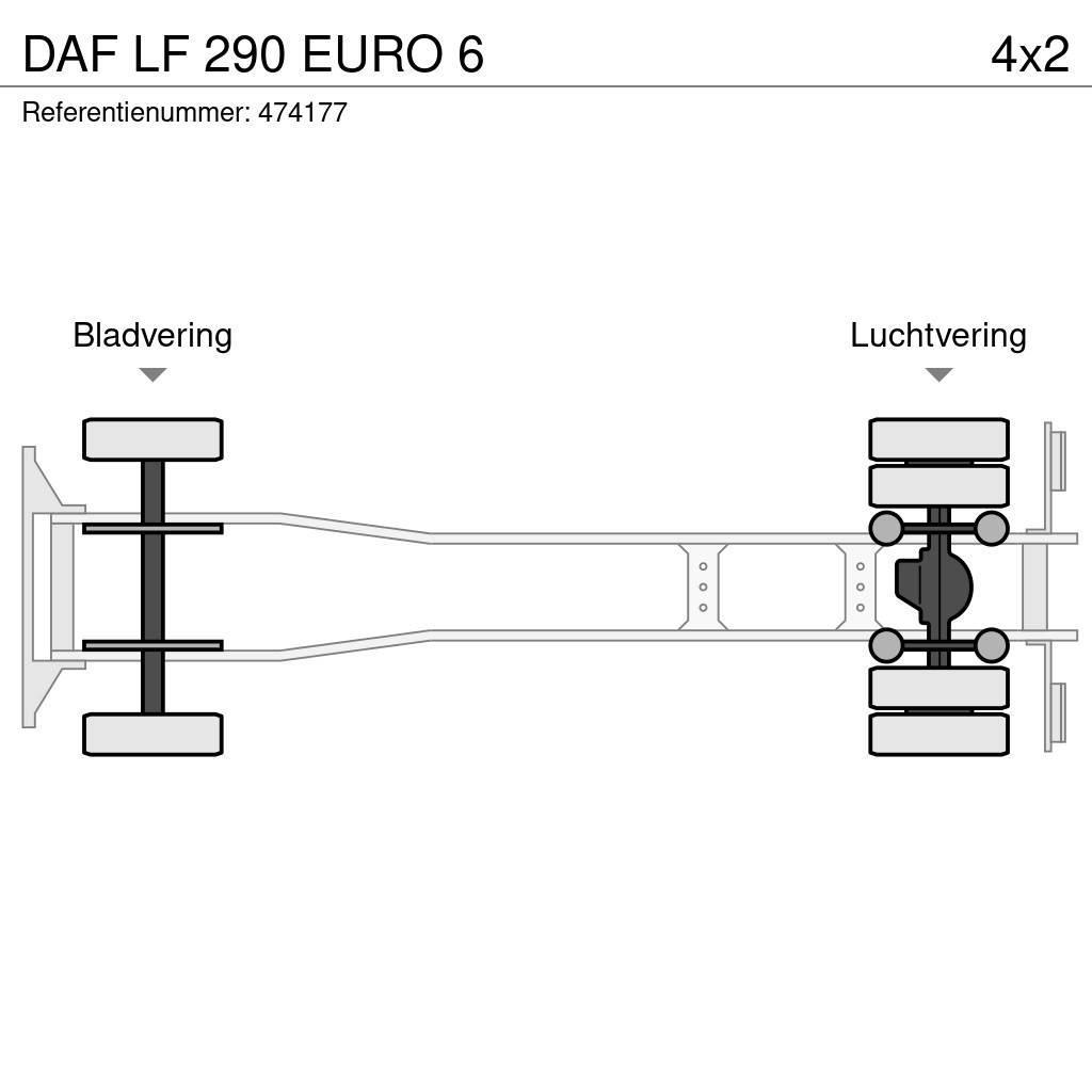 DAF LF 290 EURO 6 Tovornjaki zabojniki