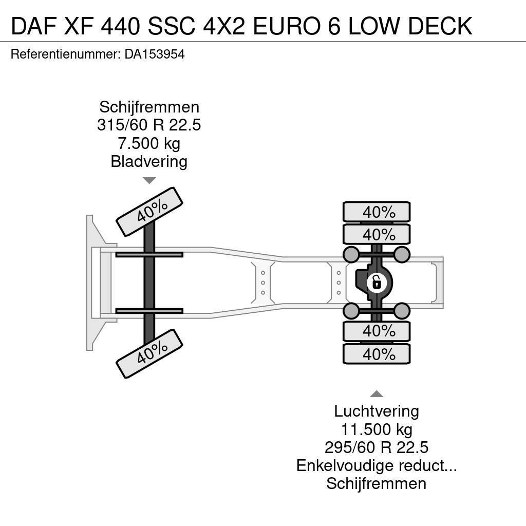 DAF XF 440 SSC 4X2 EURO 6 LOW DECK Vlačilci