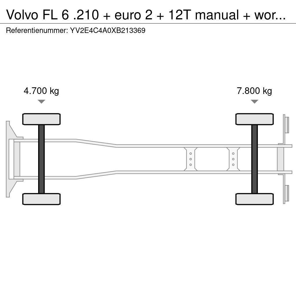 Volvo FL 6 .210 + euro 2 + 12T manual + workshop interie Tovornjaki zabojniki