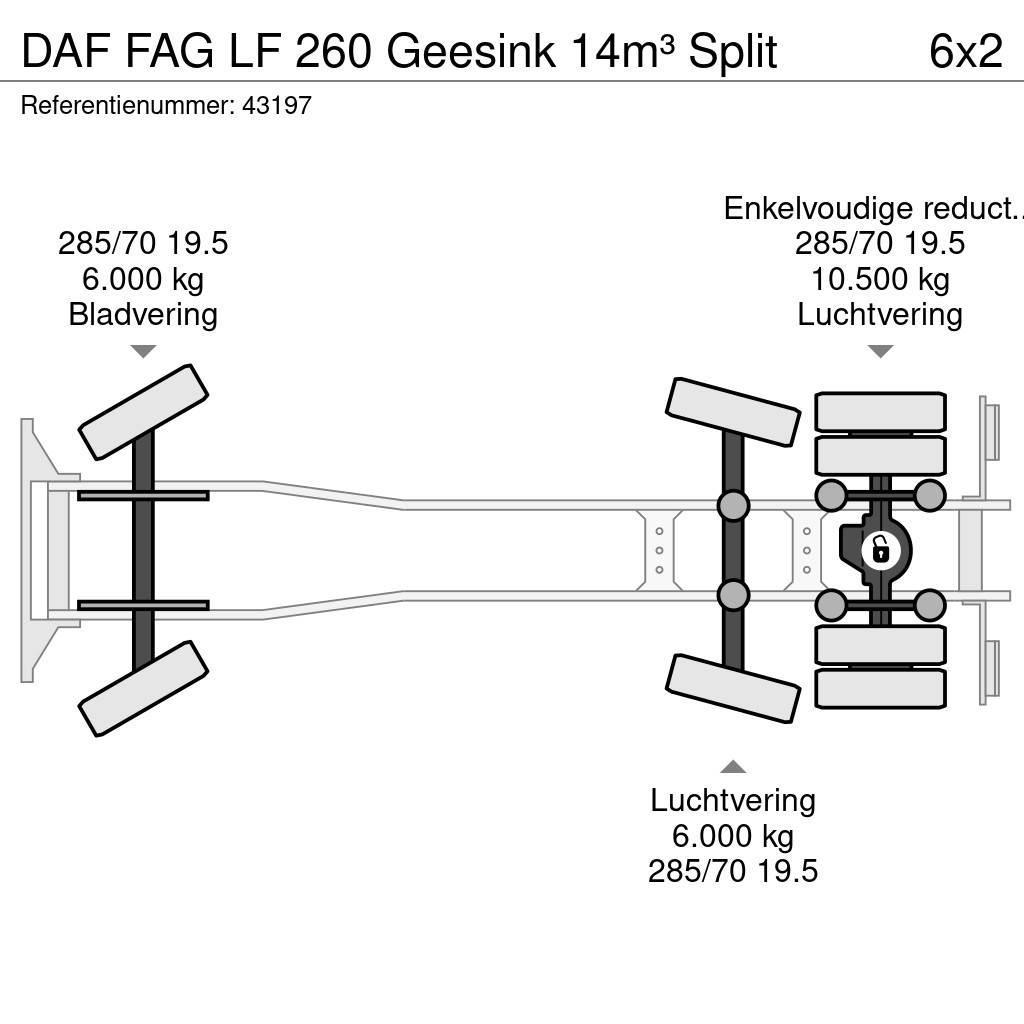 DAF FAG LF 260 Geesink 14m³ Split Komunalni tovornjaki
