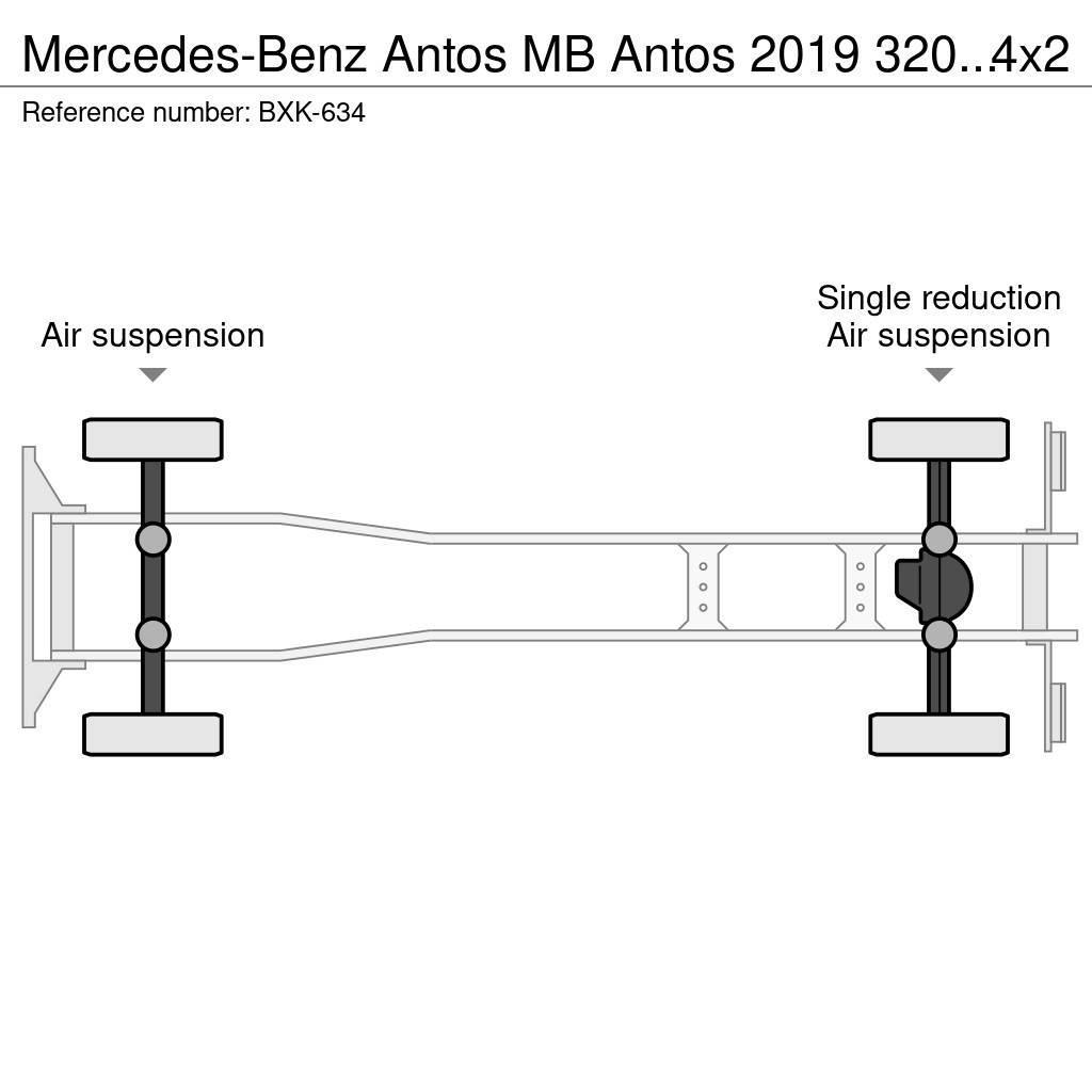 Mercedes-Benz Antos Tovornjaki hladilniki