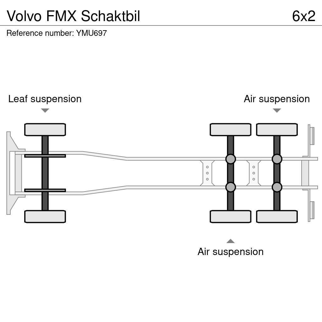 Volvo FMX Schaktbil Kiper tovornjaki