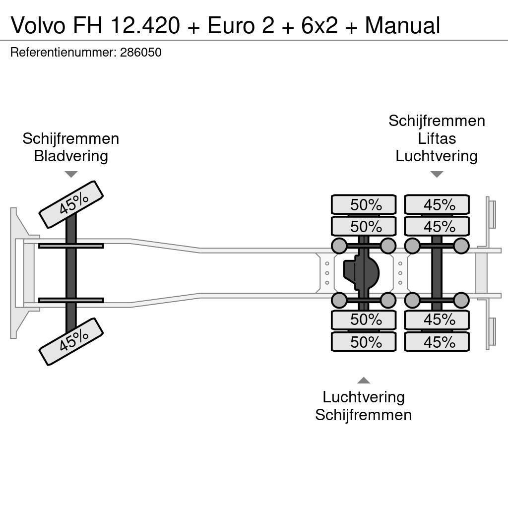 Volvo FH 12.420 + Euro 2 + 6x2 + Manual Tovornjaki-šasije