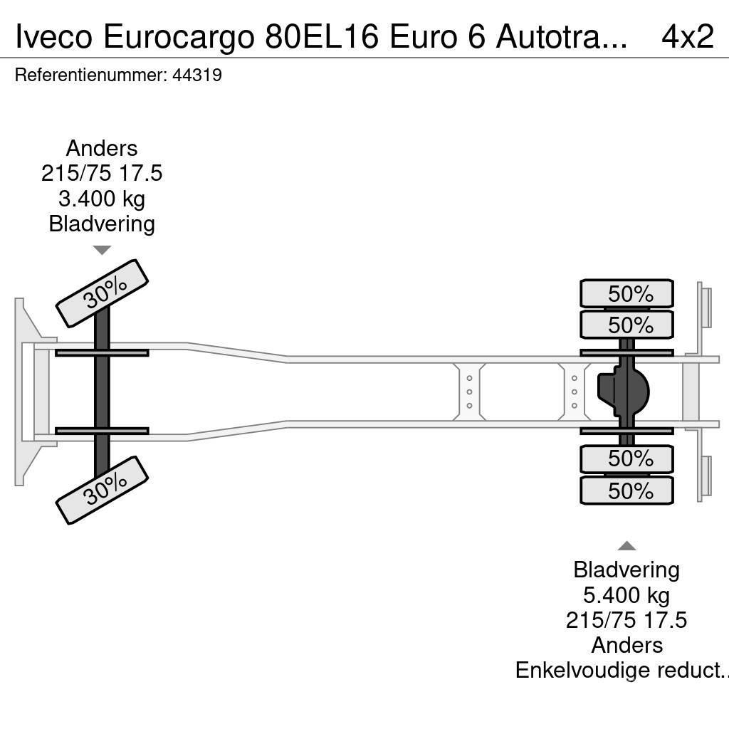 Iveco Eurocargo 80EL16 Euro 6 Autotransporter met oprijr Avtotransporterji